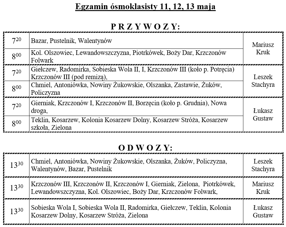 Harmonogram przywozów i odwozów