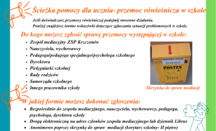 Ścieżka pomocy dla ucznia