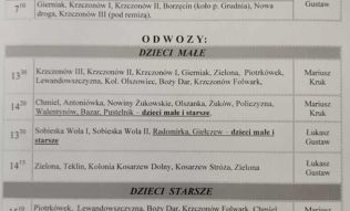 Uwaga zmiany!