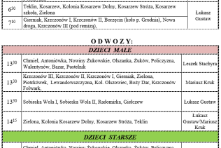 Przywozy i odwozy