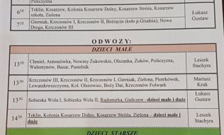 Zmiany w przywozach i odwozach (5 listopada 2025 r.)