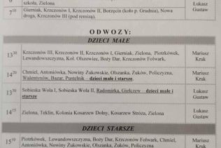 Uwaga zmiany!